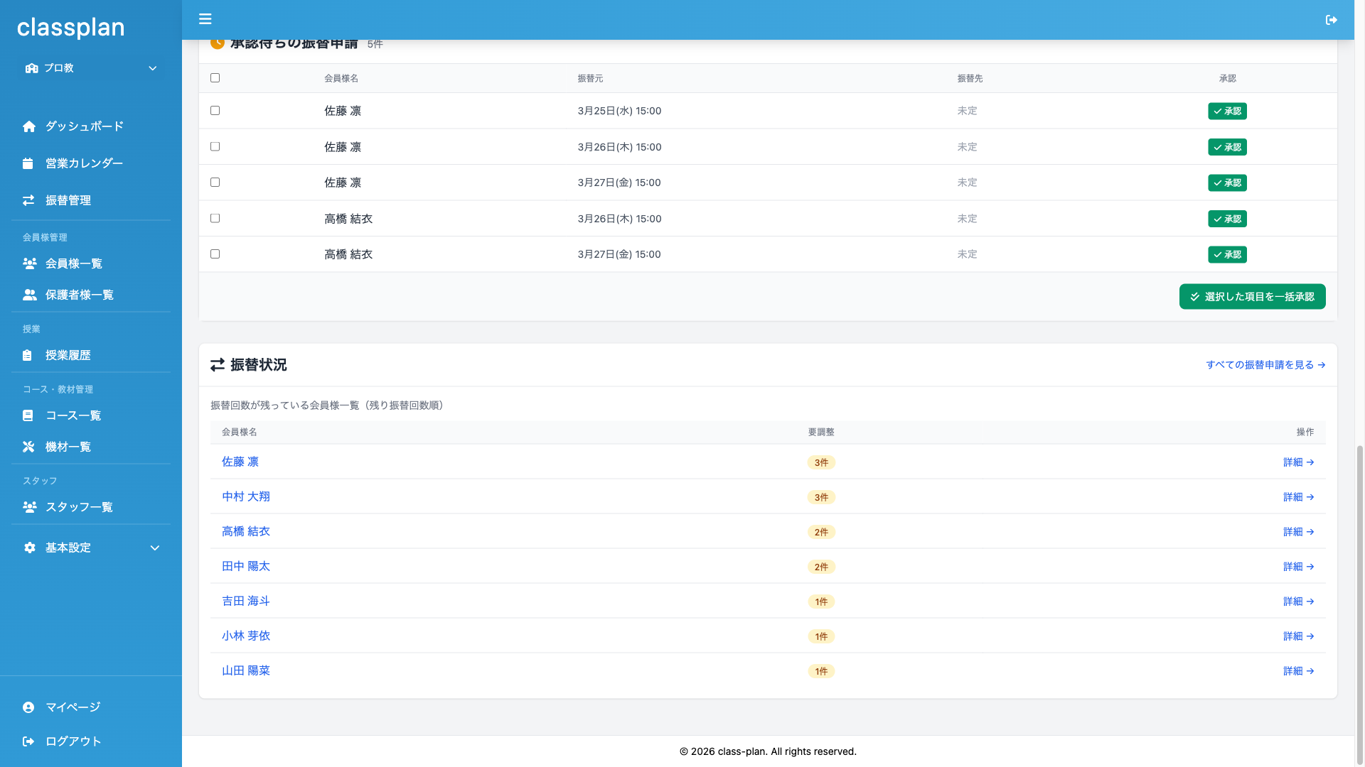 振替状況 - ダッシュボード画面
